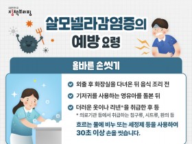 Q&A로 알아보는 ‘살모넬라균감염증’